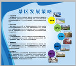 景区发展策略