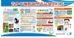 禁毒宣传栏
