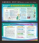肠道传染病 健康教育宣传