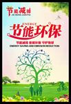 2017年节能减排海报