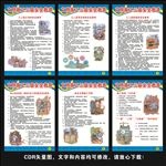 文明施工三级安全教育