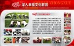 学校橱窗