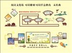 阅读室文化墙