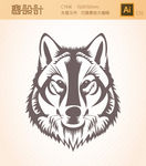 猛兽动物头部矢量图