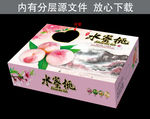 水蜜桃包装箱展开图