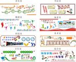 学校各科室文化墙