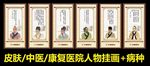 中医人物挂图展板