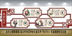 校园文化墙