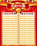 销售PK海报