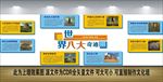 世界八大奇迹文化墙