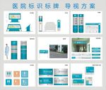 医院标识标牌