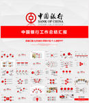 中国银行中行金融理财贷款PPT