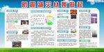 防震减灾展板