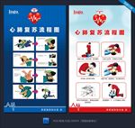 心肺复苏流程图