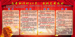 高考各科复习