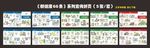 新健康素养66条