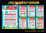 安全生产