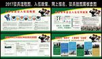 部队征兵宣传挂图展板套图