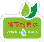 请节约用水提示牌