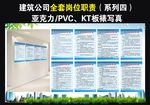 建筑公司岗位职责