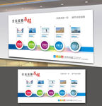 企业发展历程