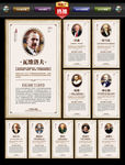 名人名言