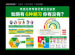 痔疮跨版专题