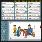 讲文明树新风
