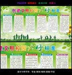 文明校园六好标准宣传栏设计