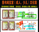 图书室文化墙  阅览室 读书名