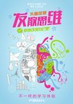 创意大脑联想海报
