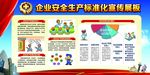 企业安全生产标准化宣传展板模板
