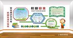 校园安全文化墙