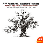 卡通大树矢量图素材