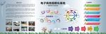 电商园 众创空间