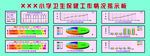 卫生保健
