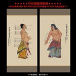 穴位图