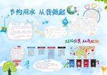 节约用水小报