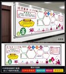学习园地