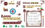小学办学理念文化墙