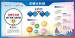 企业文化墙