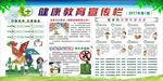 学生健康教育宣传展板