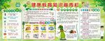 夏季健康教育宣传栏