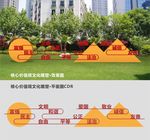 社会主义核心价值观雕塑