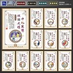 新24孝图下