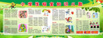 小学生安全知识宣传栏