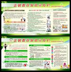 法制知识教育宣传栏