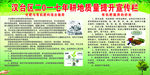 耕地质量宣传展板