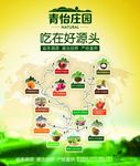青怡庄园吃在好源头