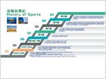 文化墙